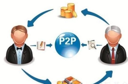 p2p和基金如何合理配置（p2p和基金如何合理配置投资）-图2
