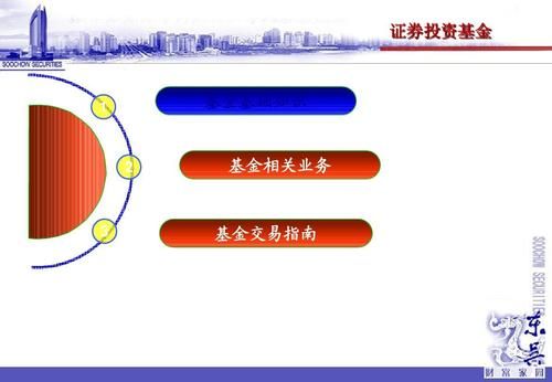 上海达慧基金投资公司的简单介绍-图3