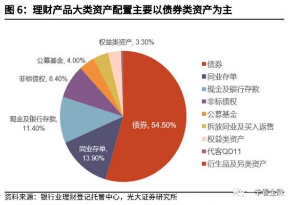 中国香港和谐基金净值查询（香港合和实业有限公司投资理财是真是假）-图3