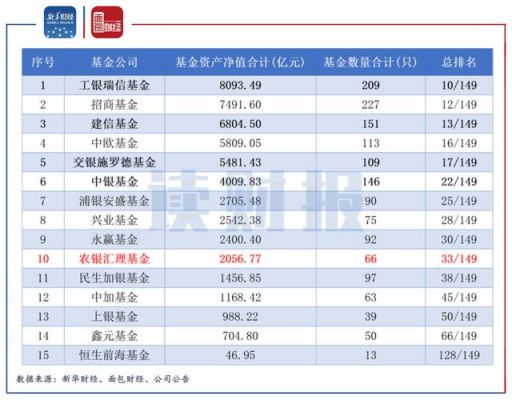 中国银行指数类型的基金（中国银行指数类型的基金有哪些）-图3
