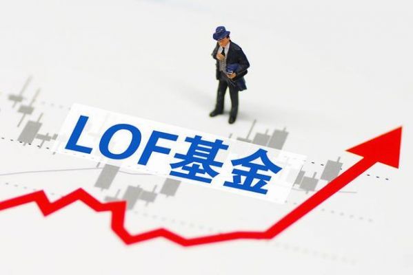 市面lof基金（基金lof好不好）-图1