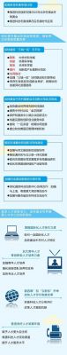 北京市科技创新母基金（北京市科技创新规划）-图2