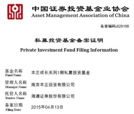 国家私募基金协会（安徽省私募基金业协会）-图1