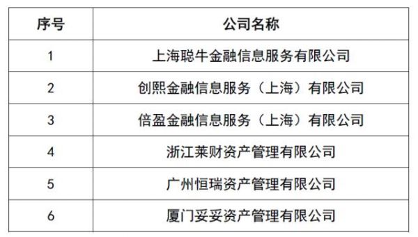 广东上市公司产业基金（广东上市公司产业基金名单）-图1