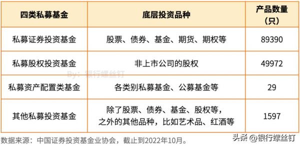 天津私募基金案（2020天津私募案最新情况）-图2