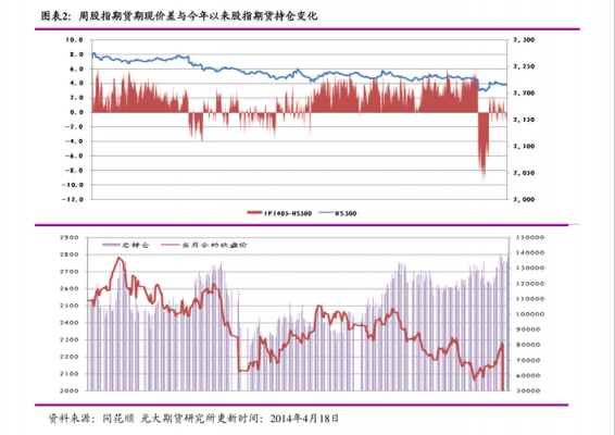 17年软件股票龙头一览（中国软件股票历史最高价格）-图2