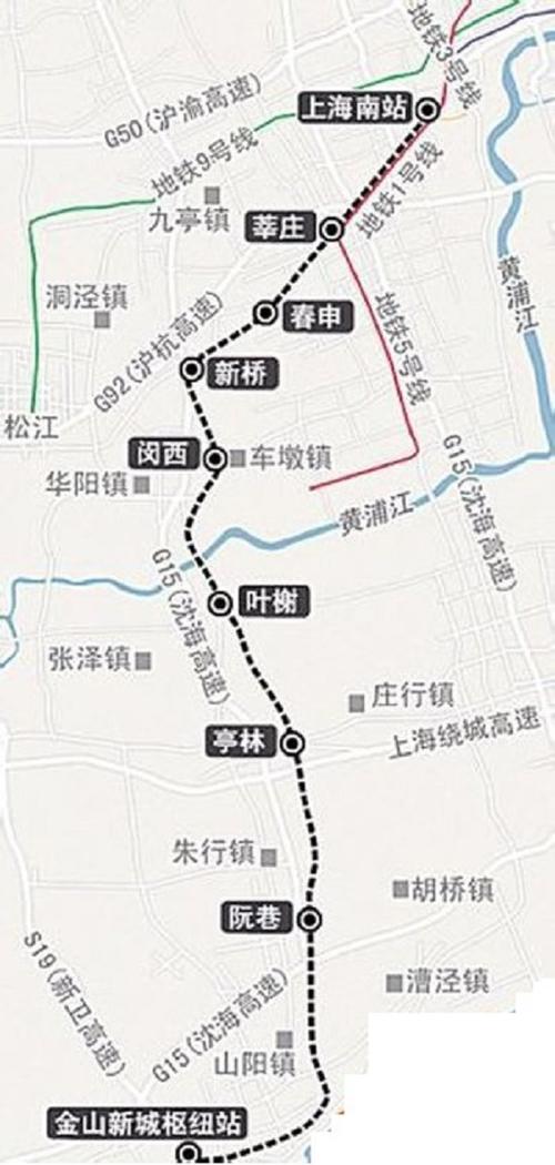 上海地铁22号线途径哪些站？22均线选股